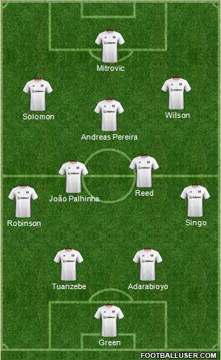 Fulham 4-2-3-1 football formation