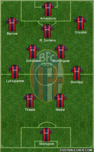 Bologna Formation 2022