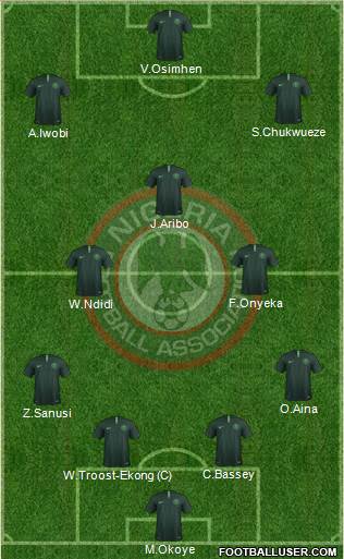 Nigeria Formation 2022