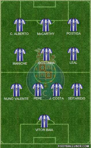 Futebol Clube do Porto - SAD Formation 2022