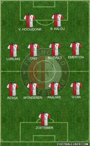 Feyenoord 5-4-1 football formation