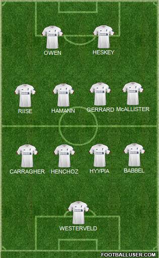 Liverpool Formation 2022