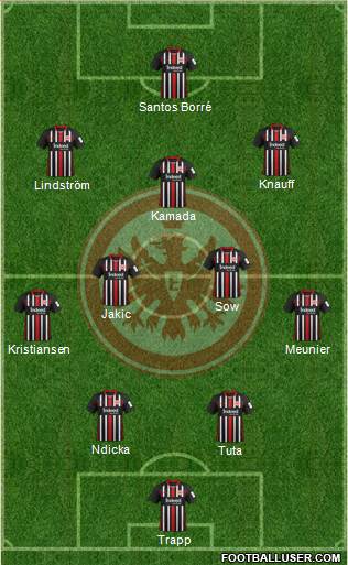 Eintracht Frankfurt football formation