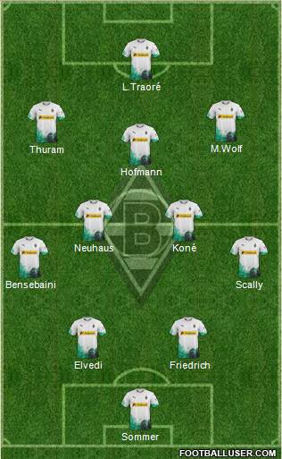 Borussia Mönchengladbach Formation 2022