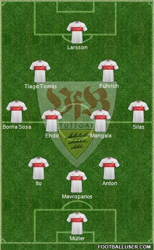 VfB Stuttgart football formation