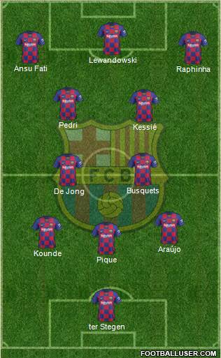 F.C. Barcelona Formation 2022