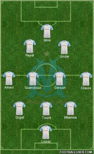 Olympique de Marseille Formation 2022