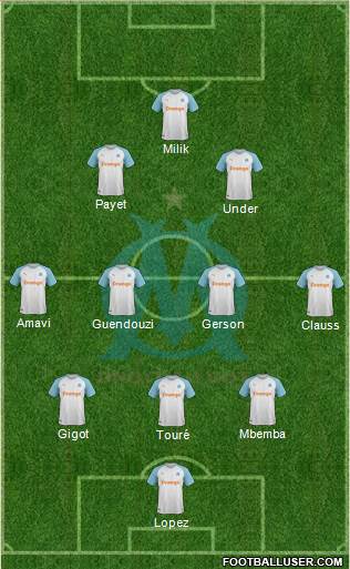 Olympique de Marseille football formation