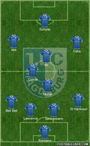 1.FC Magdeburg Formation 2022
