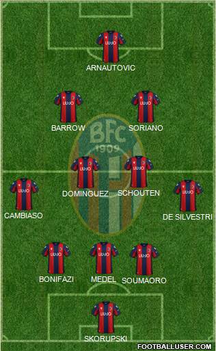 Bologna Formation 2022