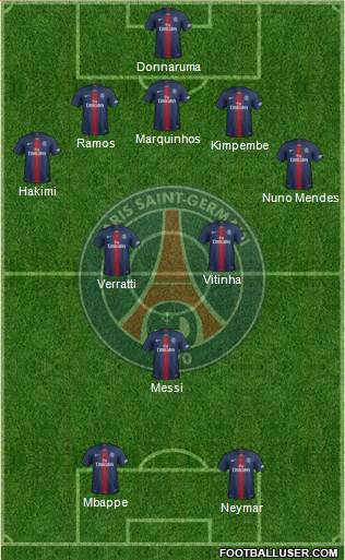 Paris Saint-Germain Formation 2022