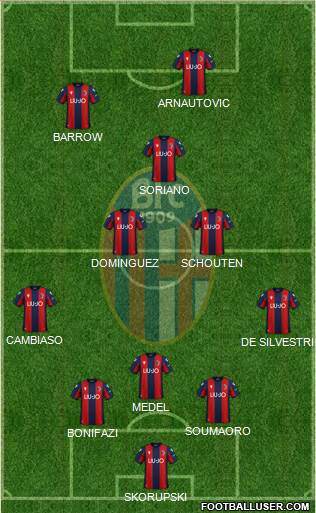 Bologna Formation 2022