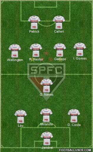 São Paulo FC Formation 2022