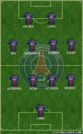 Paris Saint-Germain Formation 2022