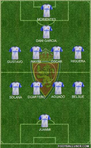 R. Zaragoza S.A.D. 5-4-1 football formation