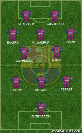 F.C. Barcelona Formation 2022