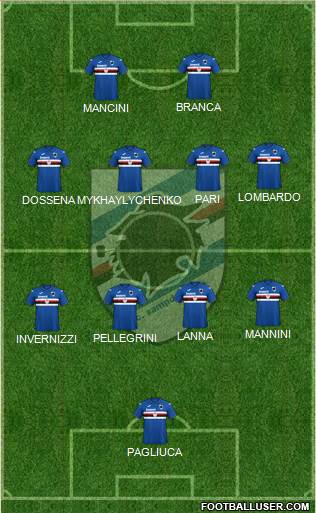 Sampdoria football formation