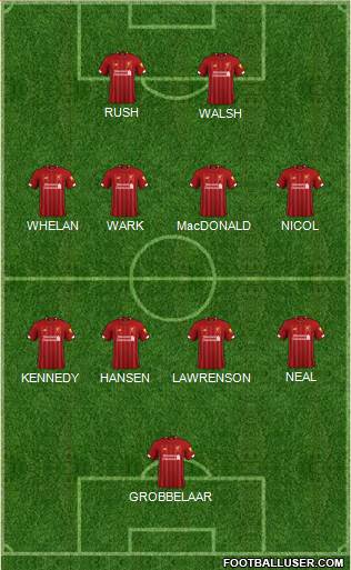 Liverpool Formation 2022