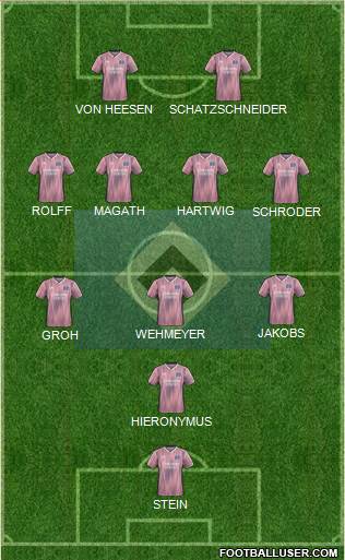 Hamburger SV football formation