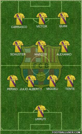 F.C. Barcelona Formation 2022