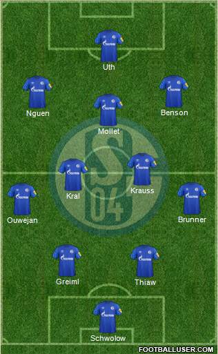 FC Schalke 04 4-2-3-1 football formation