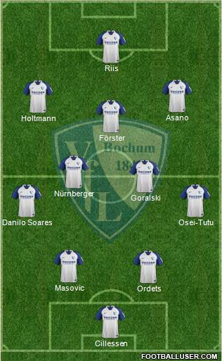 VfL Bochum football formation