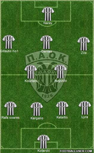 AS PAOK Salonika football formation