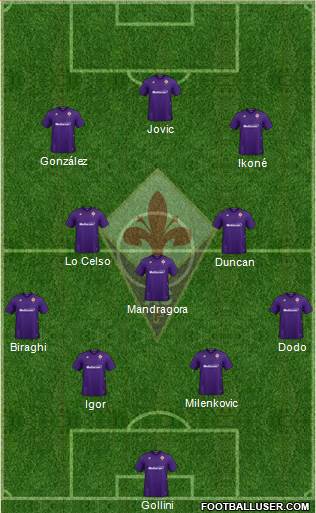 Fiorentina football formation