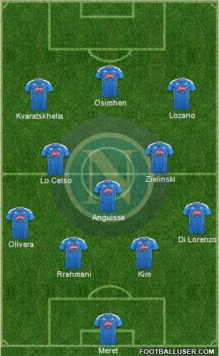 Napoli Formation 2022
