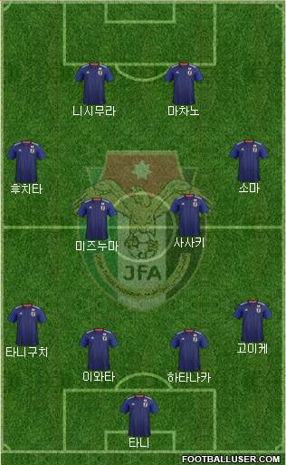 Japan Formation 2022