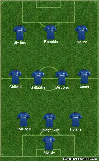 Chelsea Formation 2022
