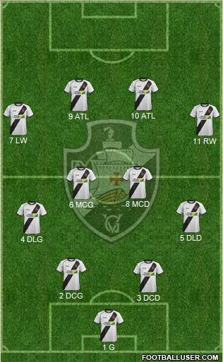AD Vasco da Gama Formation 2022