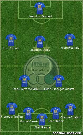 Esteghlal Tehran Formation 2022