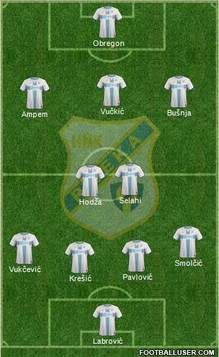 HNK Rijeka 4-2-3-1 football formation