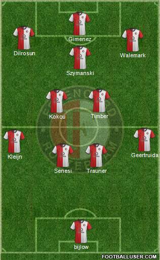 Feyenoord football formation