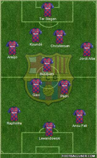 F.C. Barcelona Formation 2022