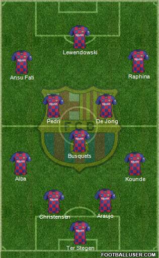 F.C. Barcelona Formation 2022