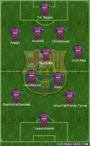 F.C. Barcelona Formation 2022