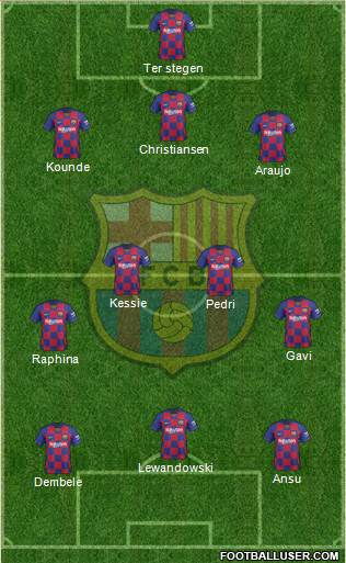 F.C. Barcelona Formation 2022