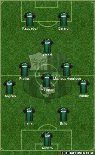 Sassuolo 4-3-1-2 football formation