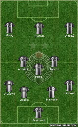 FK Partizan Beograd 4-3-3 football formation