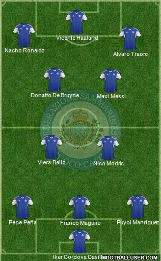 San Marino 3-4-3 football formation