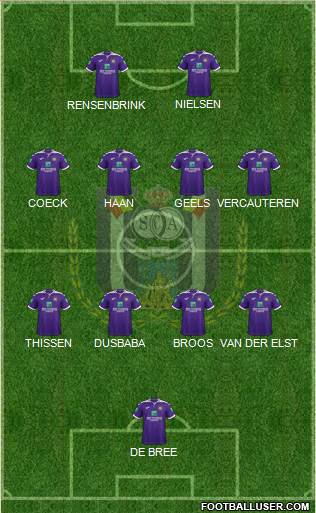 RSC Anderlecht Formation 2022