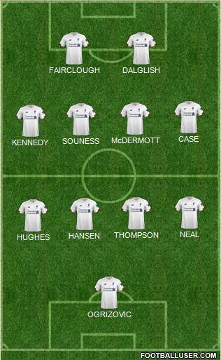 Liverpool Formation 2022