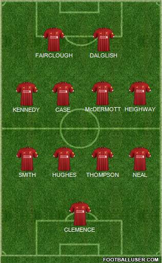 Liverpool Formation 2022