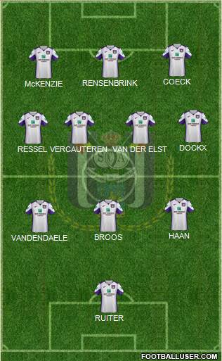 RSC Anderlecht Formation 2022