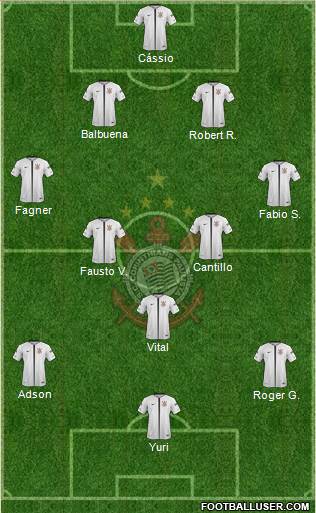SC Corinthians Paulista Formation 2022