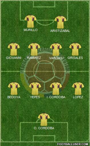 Colombia Formation 2022