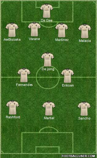 Manchester United Formation 2022