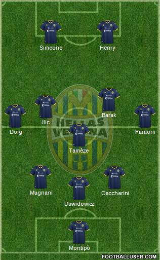 Hellas Verona 3-5-2 football formation